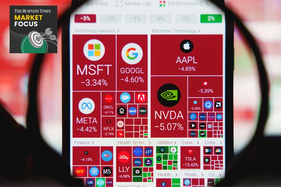 Earlier this month, software stocks experienced a week-long sell-off, with some calling it a ‘software-mageddon.’