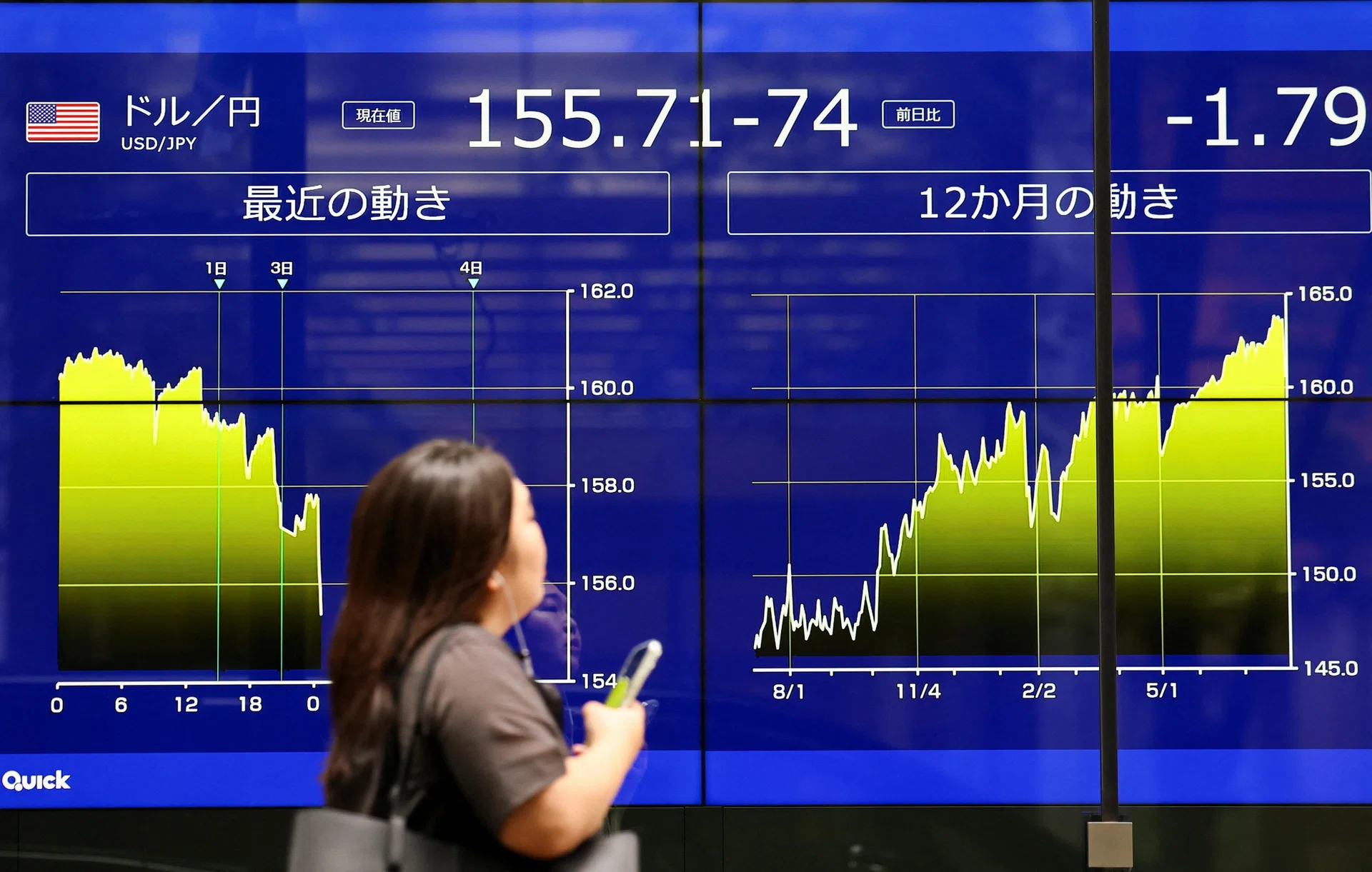 BOJ flags upside price risks and possible faster rate hikes