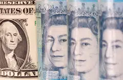 Sterling rose 0.2 per cent to US$1.1730, after hitting its highest since Aug 26 at US$1.1766.