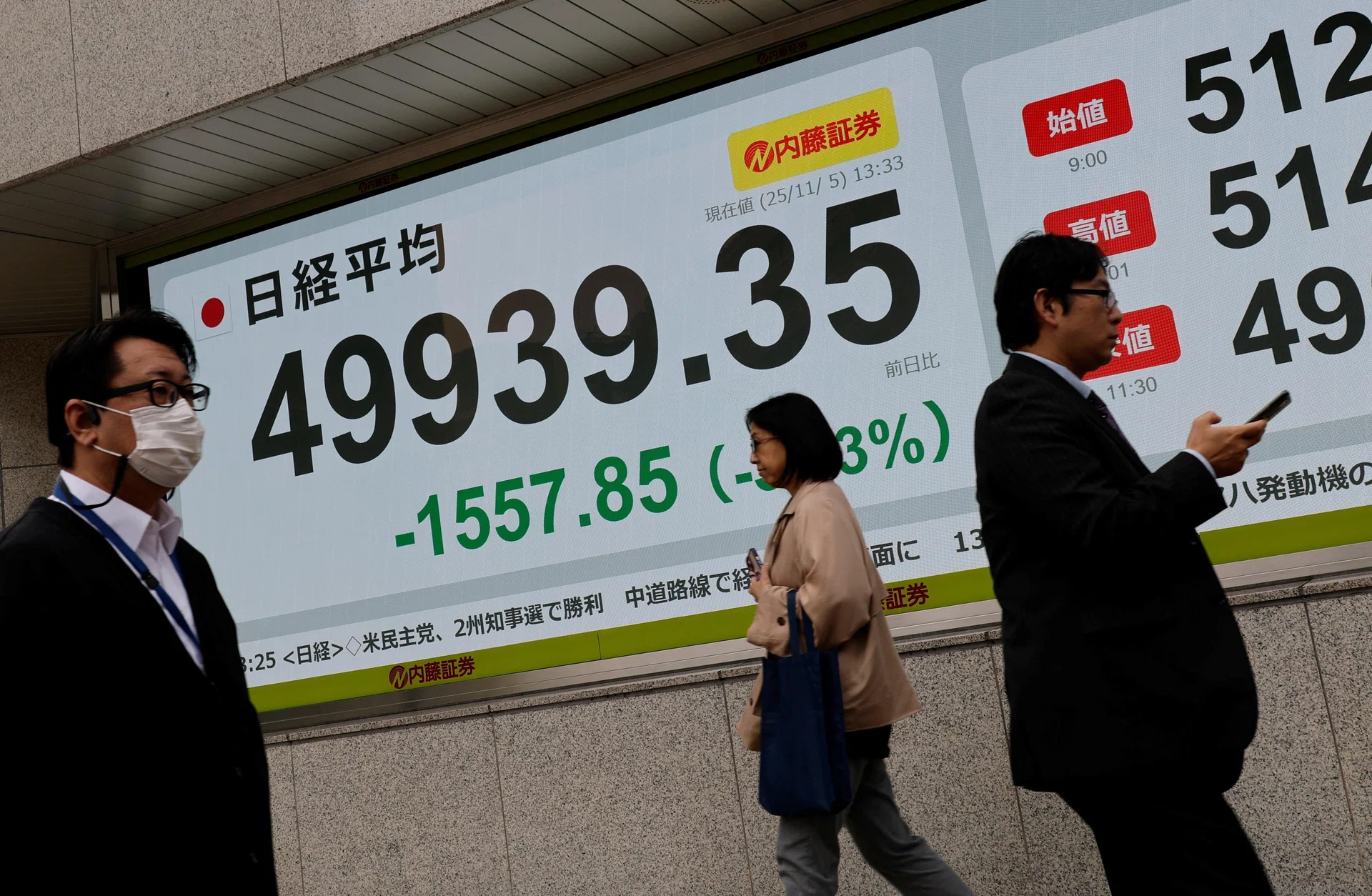 Asia: Markets bounce from selloff as US jobs beat forecasts