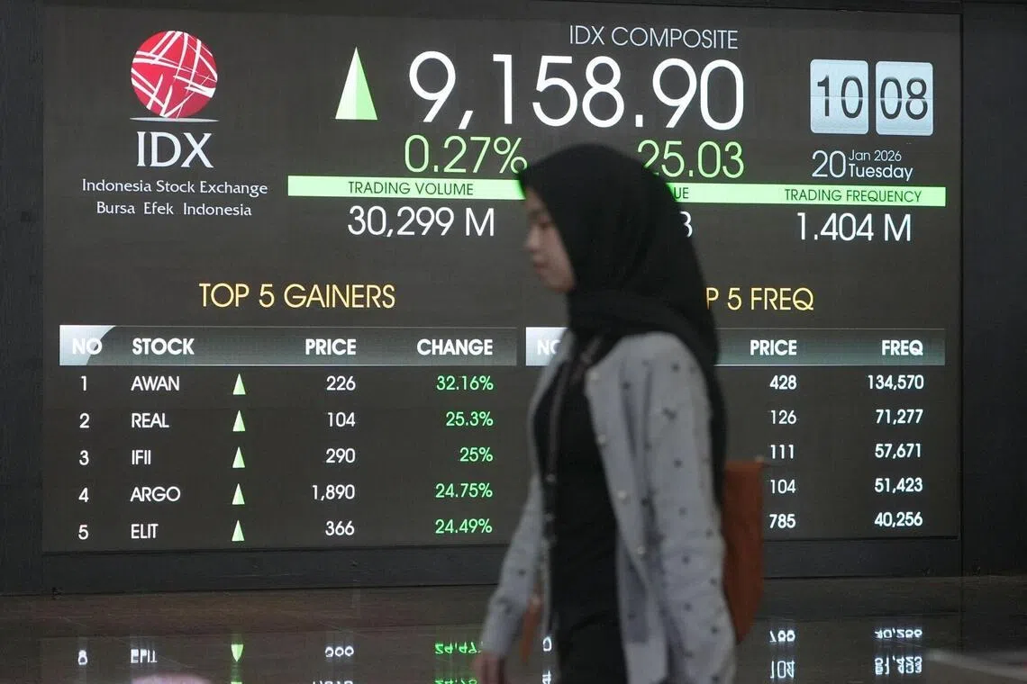 Stock market information displayed at the Indonesia Stock Exchange (IDX) in Jakarta, Indonesia, on Tuesday, Jan. 20, 2026. Global funds may withdraw more than $2 billion from Indonesian equities in coming months if MSCI Inc. proceeds with a change to its indexing methodology, underscoring concerns about the investability of Southeast Asia’s biggest stock market. Photographer: Dimas Ardian/Bloomberg