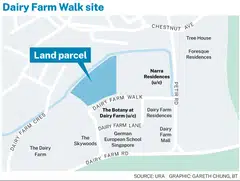 The 99-year leasehold plot can yield about 480 private homes.