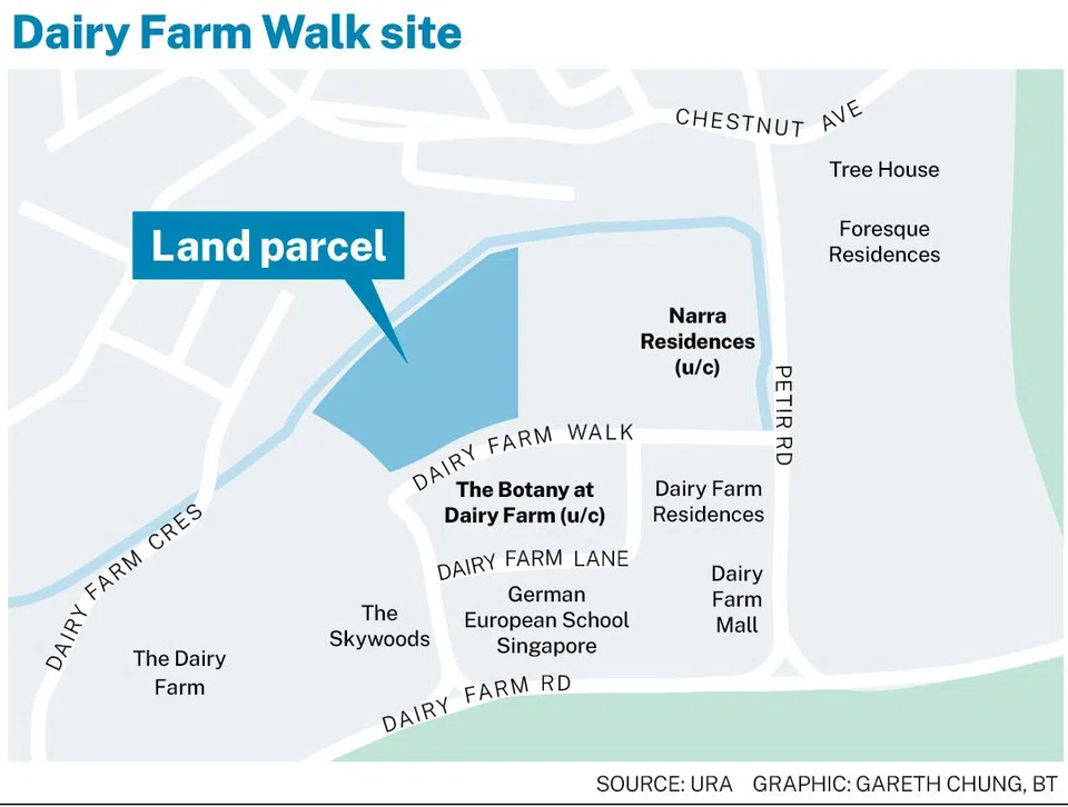 The 99-year leasehold plot can yield about 480 private homes.