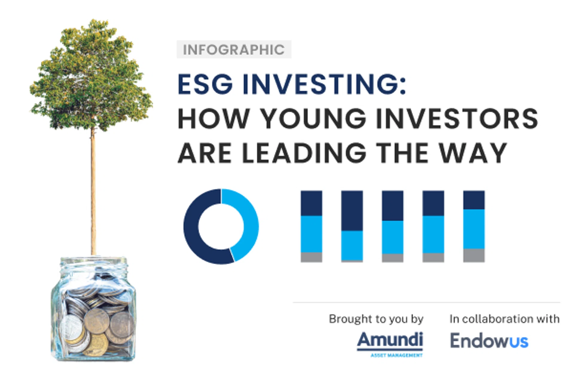 ESG investing: How young investors are leading the way - The Business Times