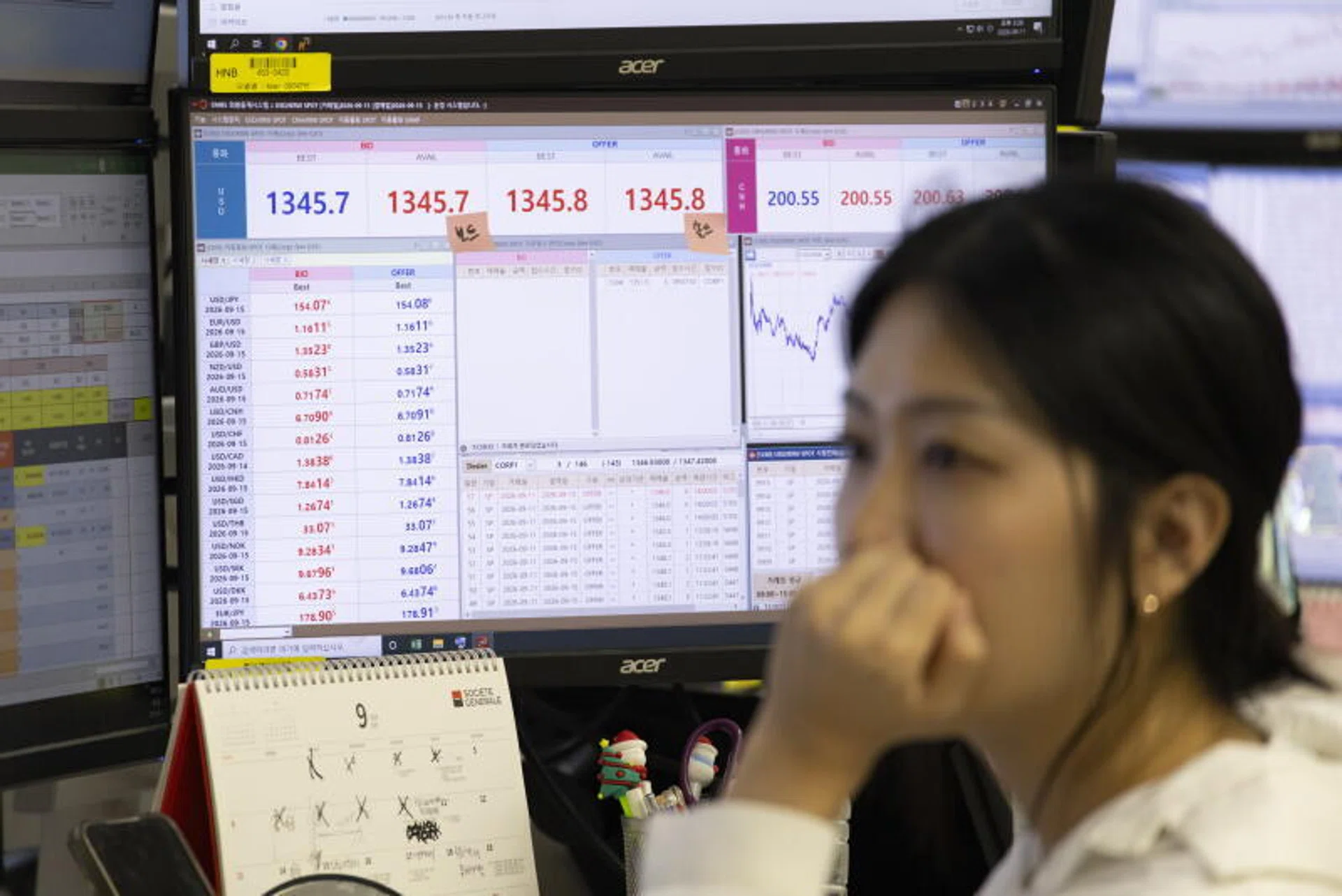 South Korea, Japan stocks fall as Asian stocks edge lower on AI woes