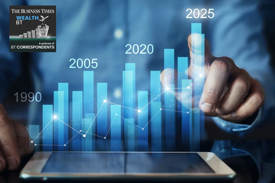 What can investors expect from 2025?
