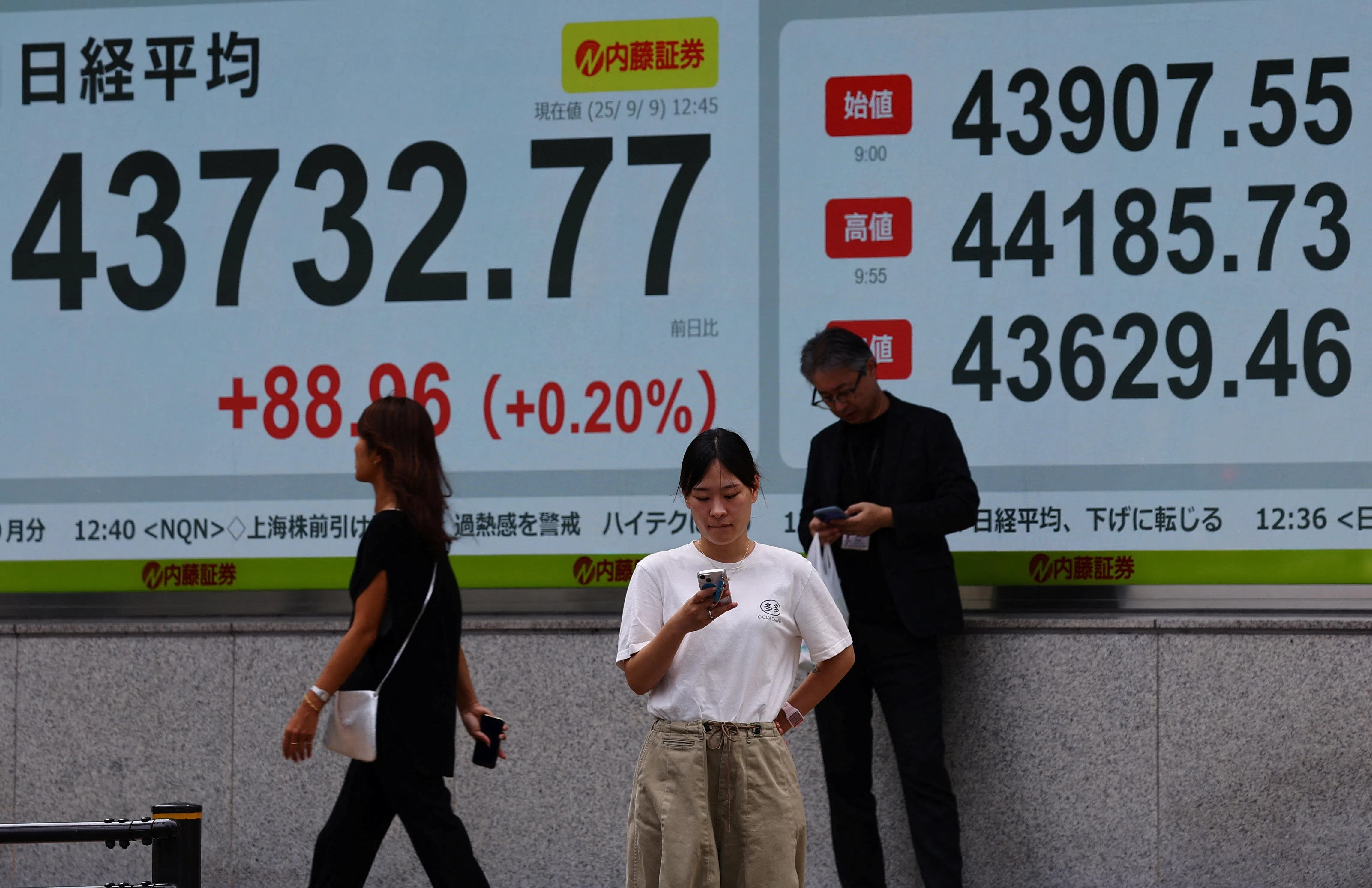 Tokyo, Hong Kong, Shanghai, Sydney, Seoul, Wellington, Taipei and Manila financial markets retreated, with just Singapore and Jakarta markets rising on Friday morning.