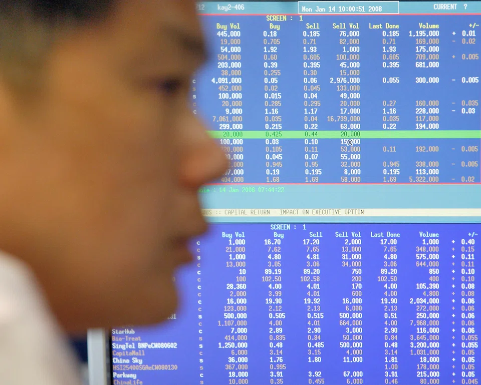 Higher volatility and attractive yields have also encouraged significant activity in derivatives and structured products, says UOB Kay Hian.