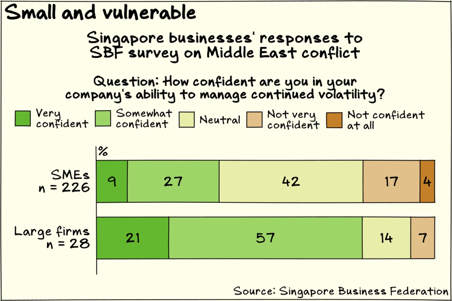 Issue 197: Singapore launches SME sustainability initiatives; natural disaster protection gap grows