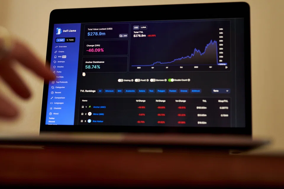 Luna’s value fell to practically zero in May with the collapse of stablecoin TerraUSD, which had been pegged to the US dollar and was exchangeable with Luna. 