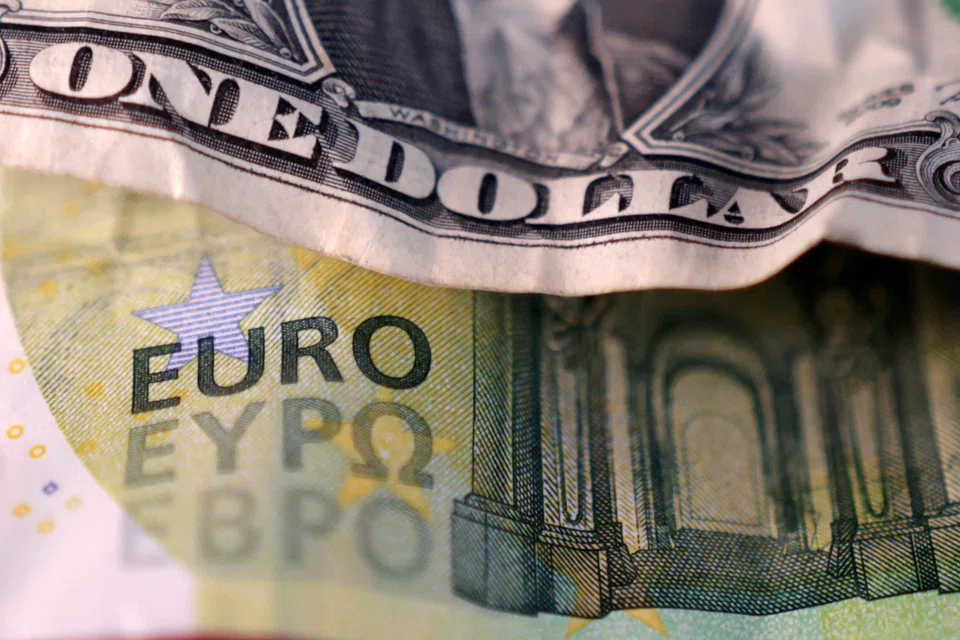 The euro rose 1.4 per cent to US$1.2049, its highest since June 2021.
