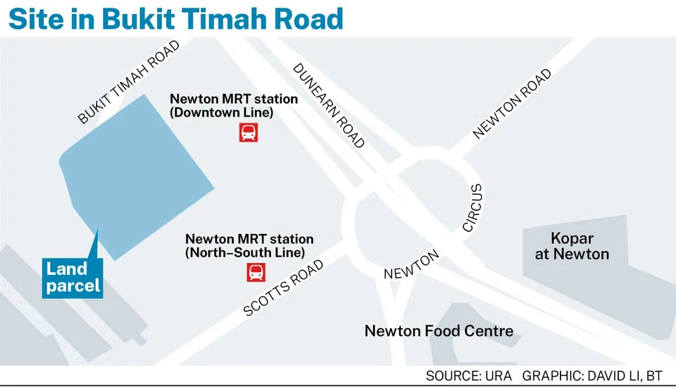 The 99-year leasehold private housing site next to Newton MRT station site can generate about 340 private homes.