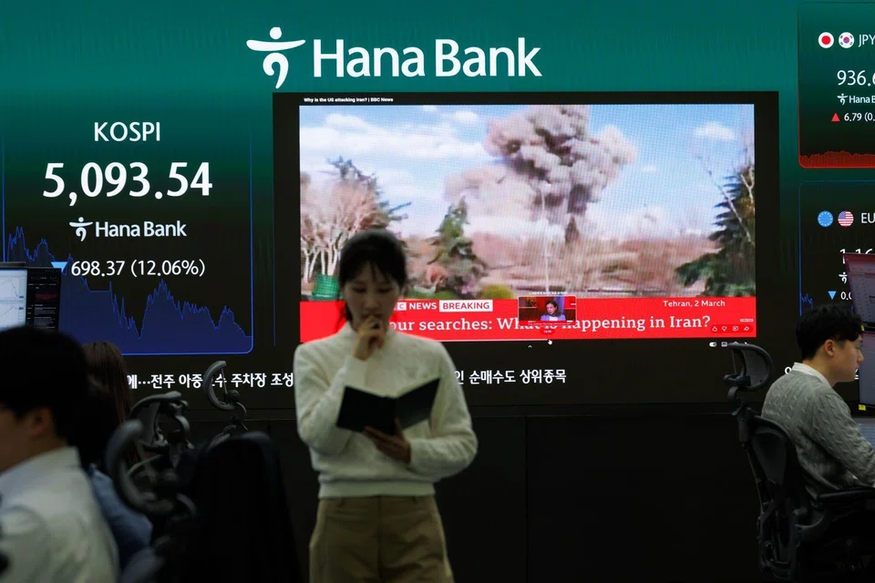 The Kospi climbed to 5,685.47 at the open, regaining most of Wednesday’s 12.06 per cent loss.