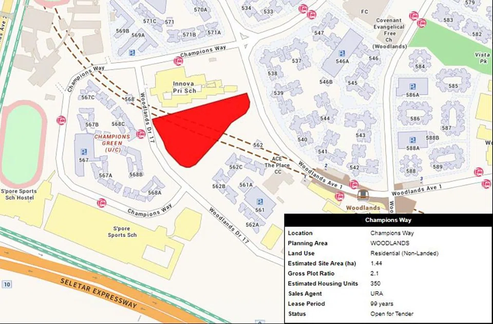 Due to the attractiveness and accessibility of the plot at Champions Way, keen demand from developers is anticipated. 