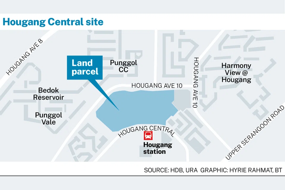 The tender for a mixed-use site in Hougang Central drew three bids.