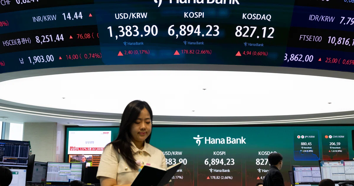 Equity-index futures for Hong Kong and Australia pointed lower, with US equity futures little changed. South Korean markets