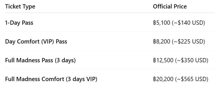 Tomorrowland Thailand 2026 Pass Prices