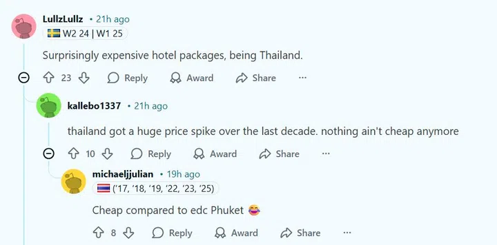 Discussion on https://www.reddit.com/r/Tomorrowland