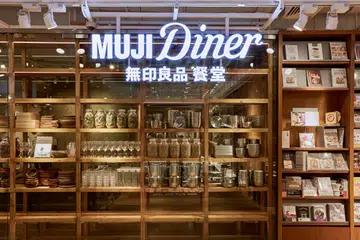 muji hotel
