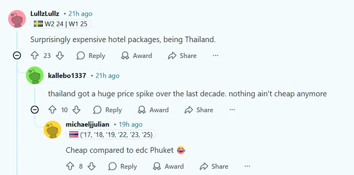 Discussion on https://www.reddit.com/r/Tomorrowland