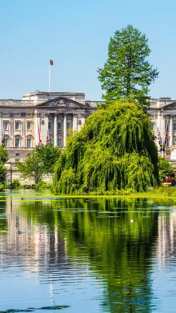 best spots around london