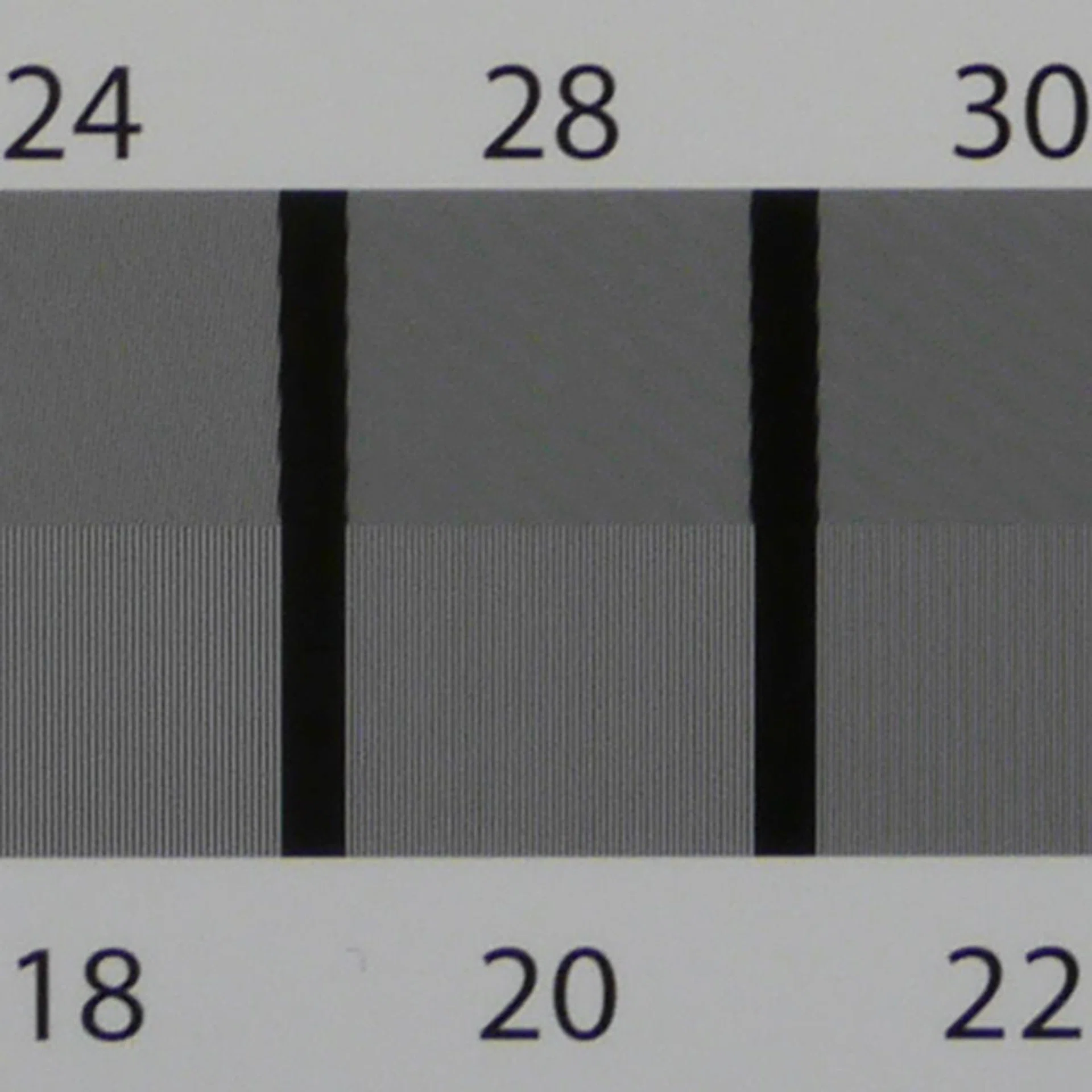 Results from our resolution chart test.