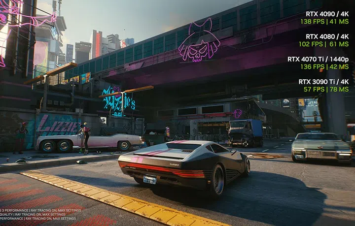 Image Source: NVIDIA