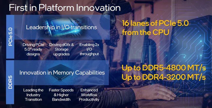 (Image source: Intel)