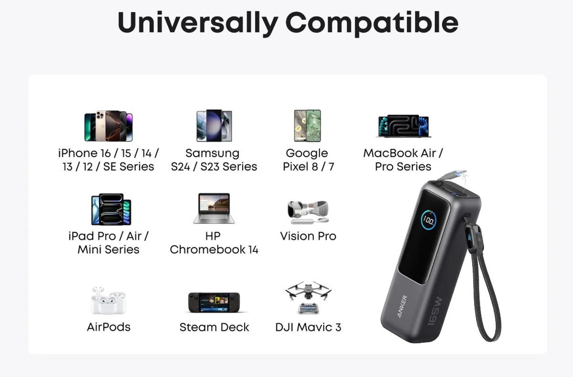 Devices that the Anker 25K 165W Power Bank can charge. Source: Anker Singapore.