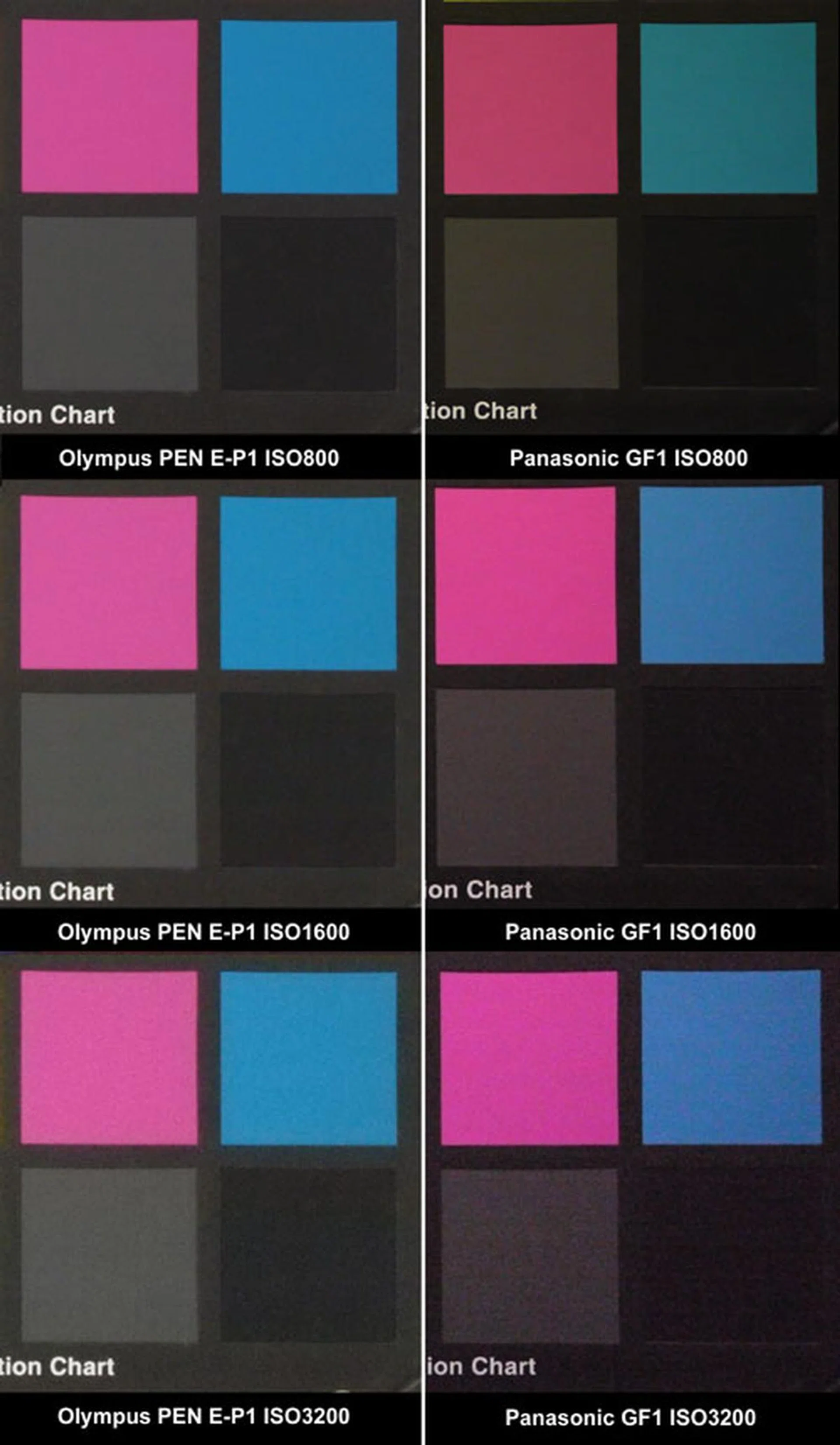 The PEN E-P1's images (left) have less noise than the Panasonic GF1's.