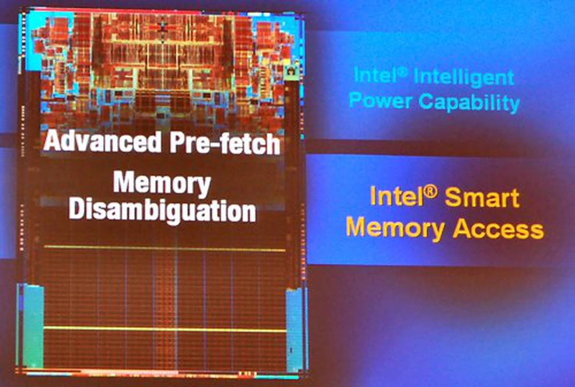 Memory Disambiguation is a new feature for Core microarchitecture memory optimization.