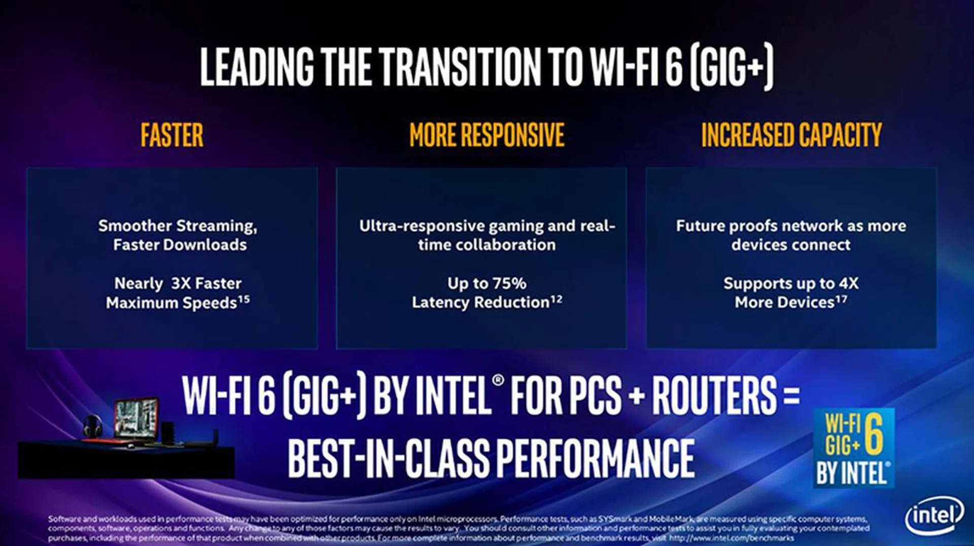 Image Source: Intel