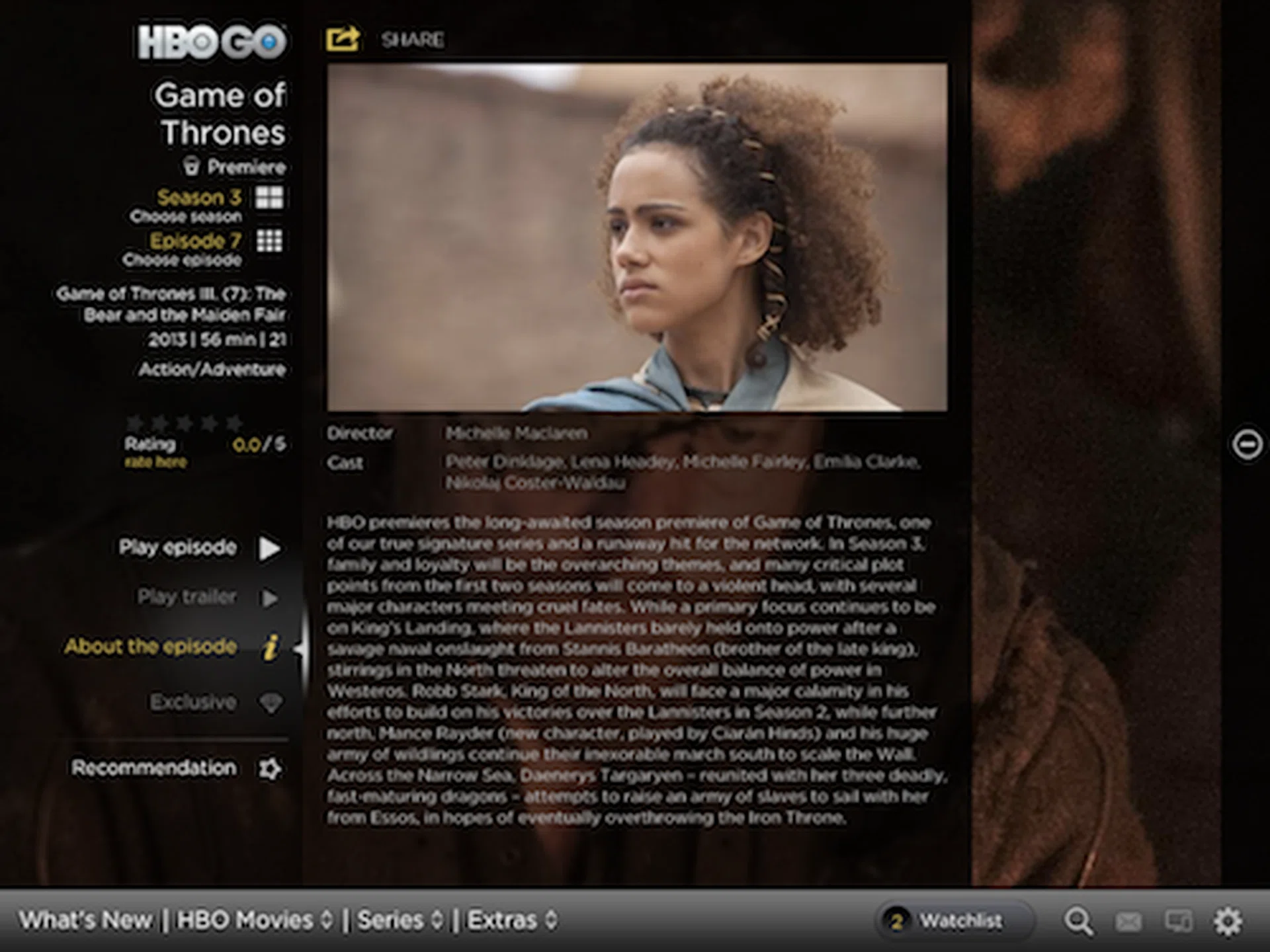 Synopsis reading. We used to read them via subscription magazines, then teletext, to now, reading them off a cable/IPTV network pop-up screen. But in the forward-looking world of digital entertainment, it will all be integrated within a packaged interface like what you see here on HBO GO.