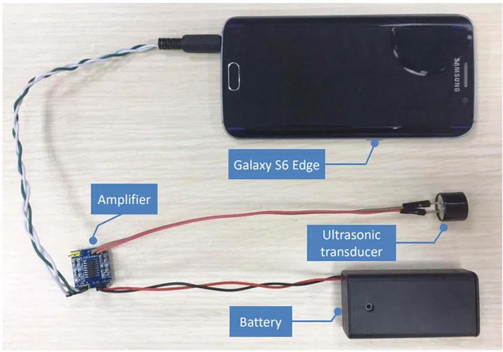 The researchers were helpful enough to include an instructional guide on how to use ultrasound for voice-command hacking.