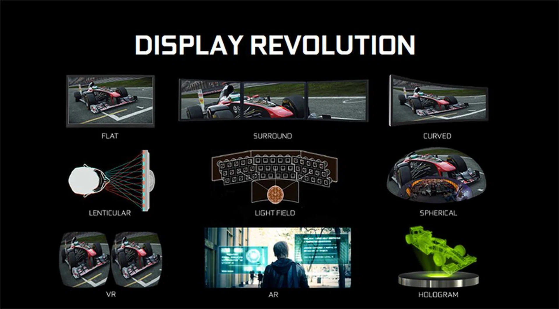 NVIDIA GeForce GTX 1080