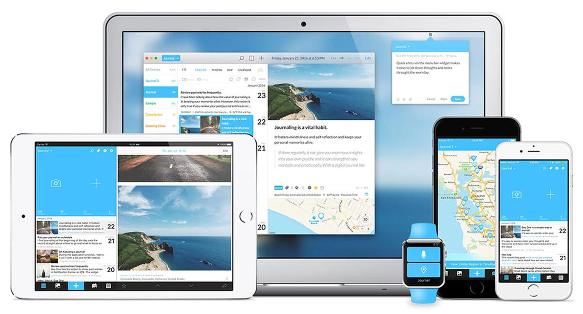 Image source: Day One