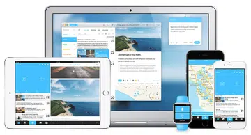 Image source: Day One