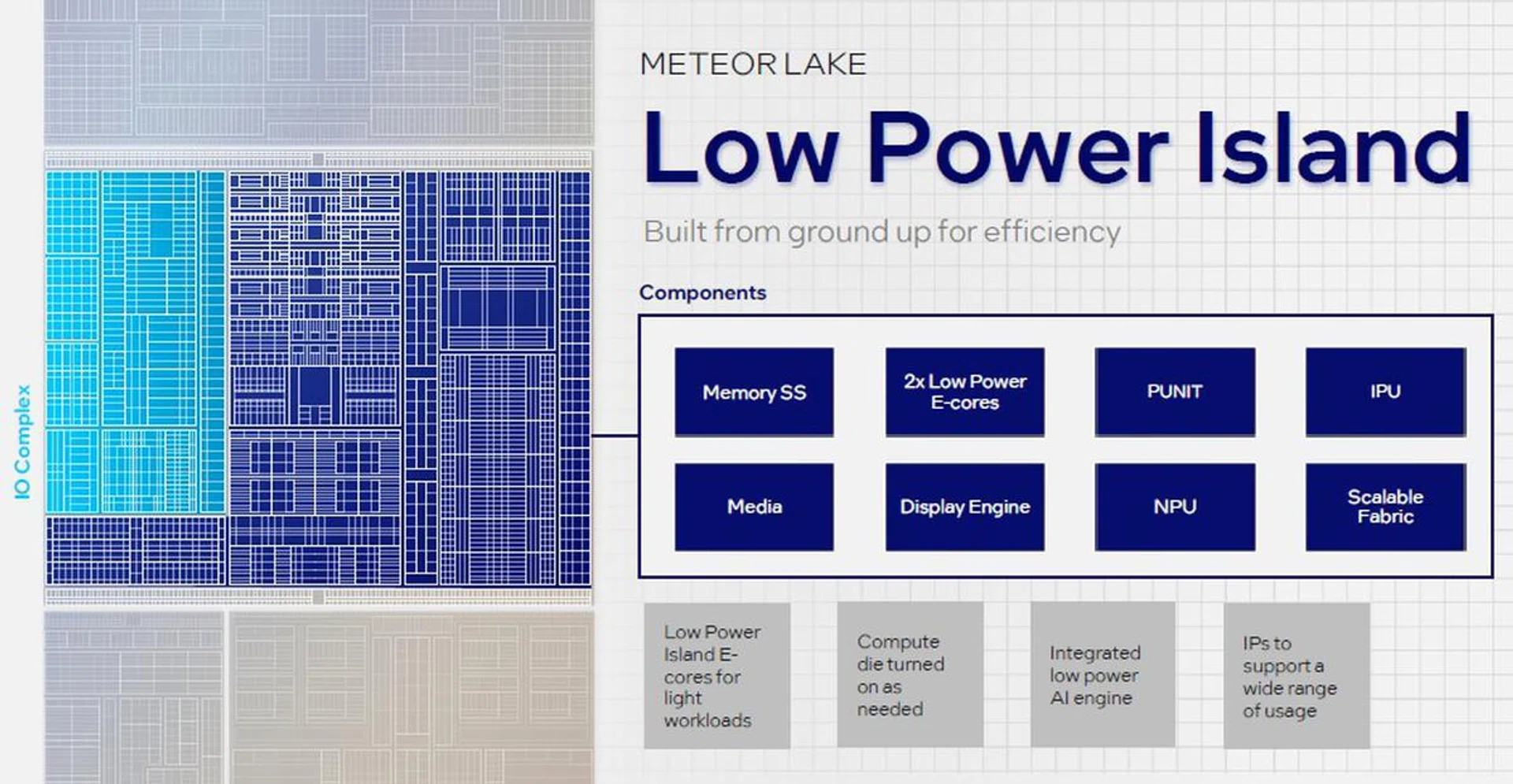 The SoC Tile. (Source: Intel)