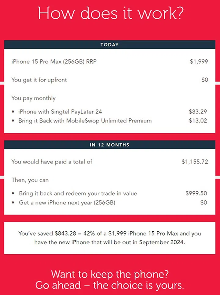 Example of the Bring It Back programme's mechanisms, as provided by Singtel on its official landing page.