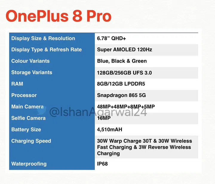 (Image: Ishan Agarwal.)