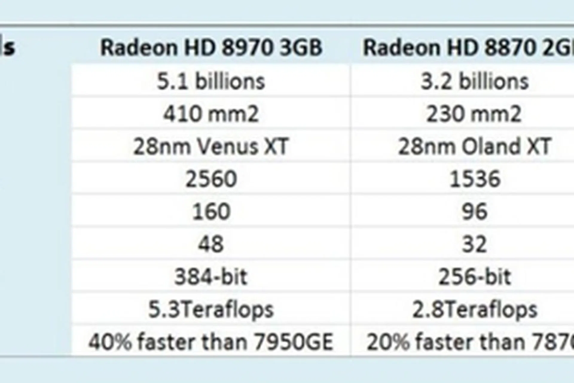 (Image Source: Bit Dreams)