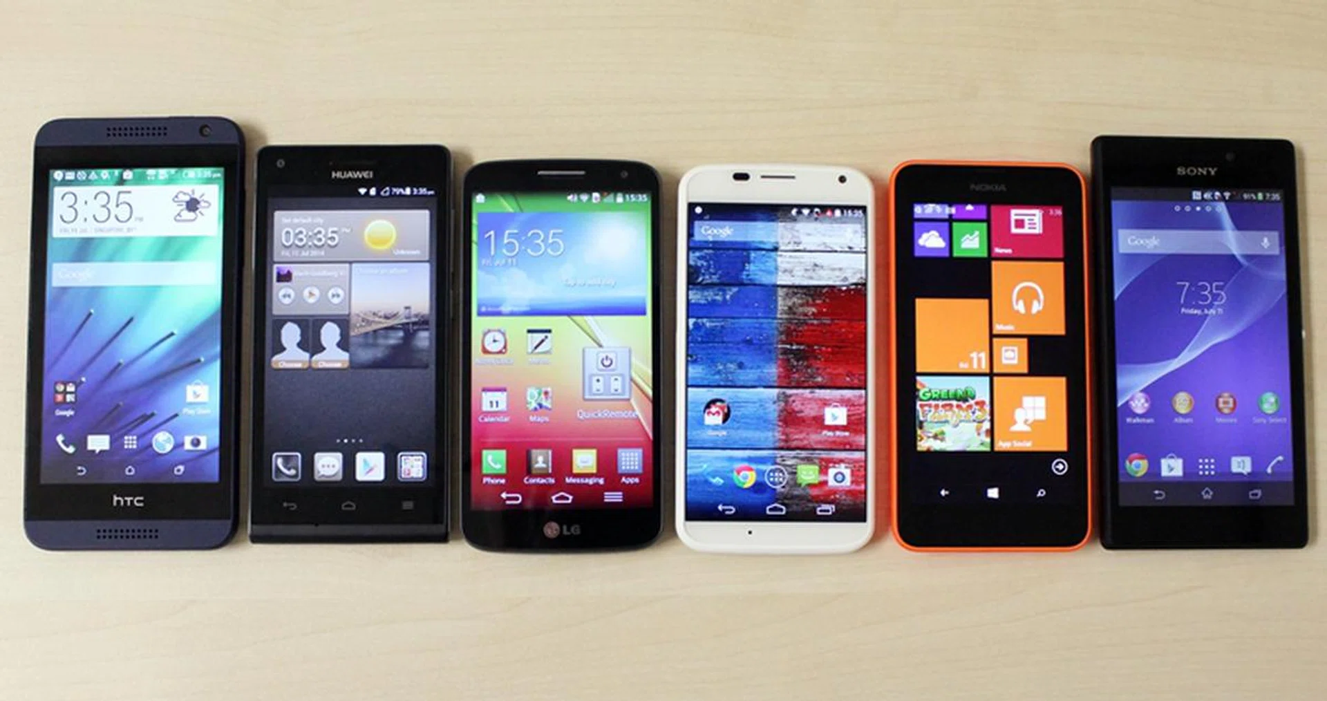 The front-facing shot of the six phones. <br> Left to right: HTC Desire 610, Huawei Ascend G6 4G, LG G2 Mini LTE, Motorola Moto X, Nokia Lumia 635 and the Sony Xperia M2.