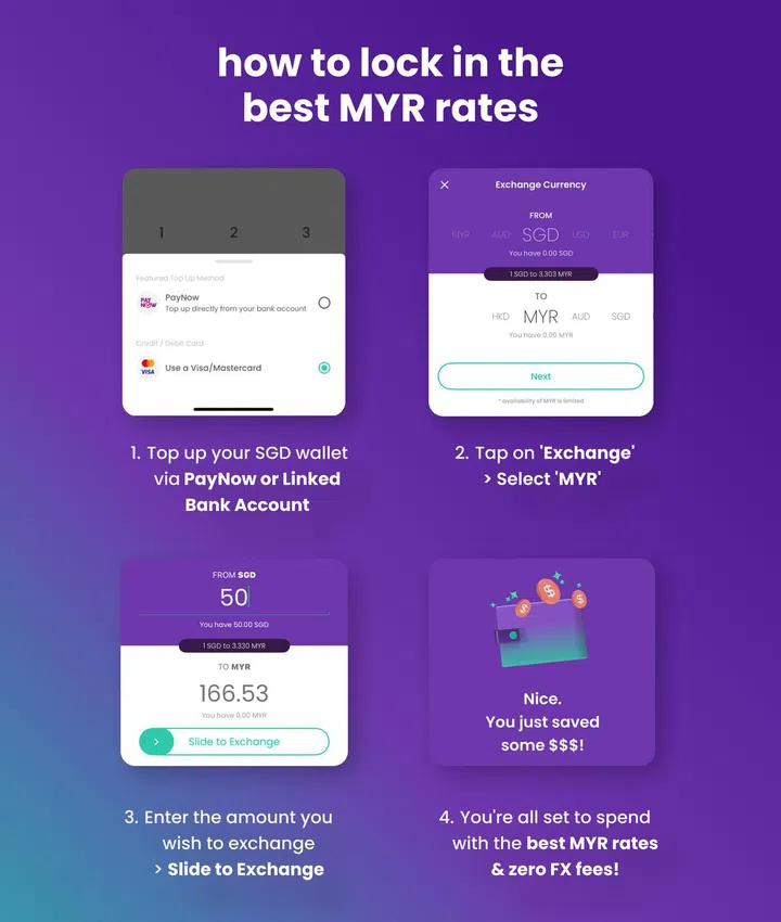 How to convert SGD to MYR and store it inside your YouTrip app for later use. Image: YouTrip.