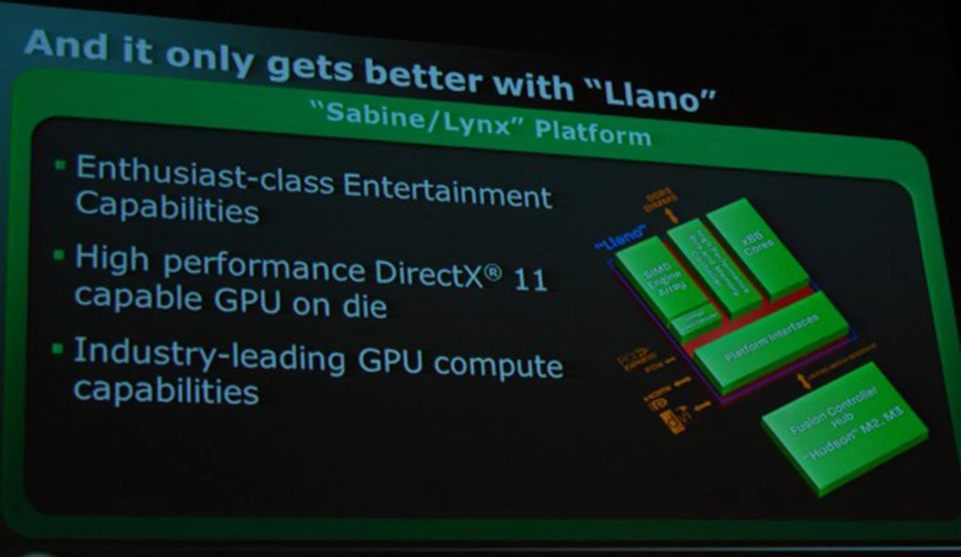 Key touch points of the Sabine platform with the Llano APU. "Lynx" is just the desktop equivalent codename for the mobile-oriented Sabine platform.