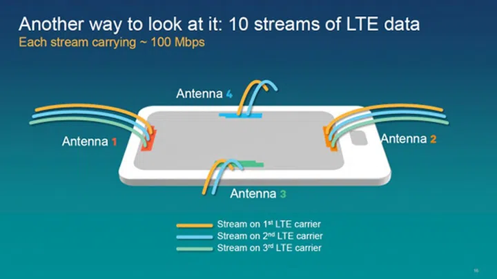 Image Source: Golem.de