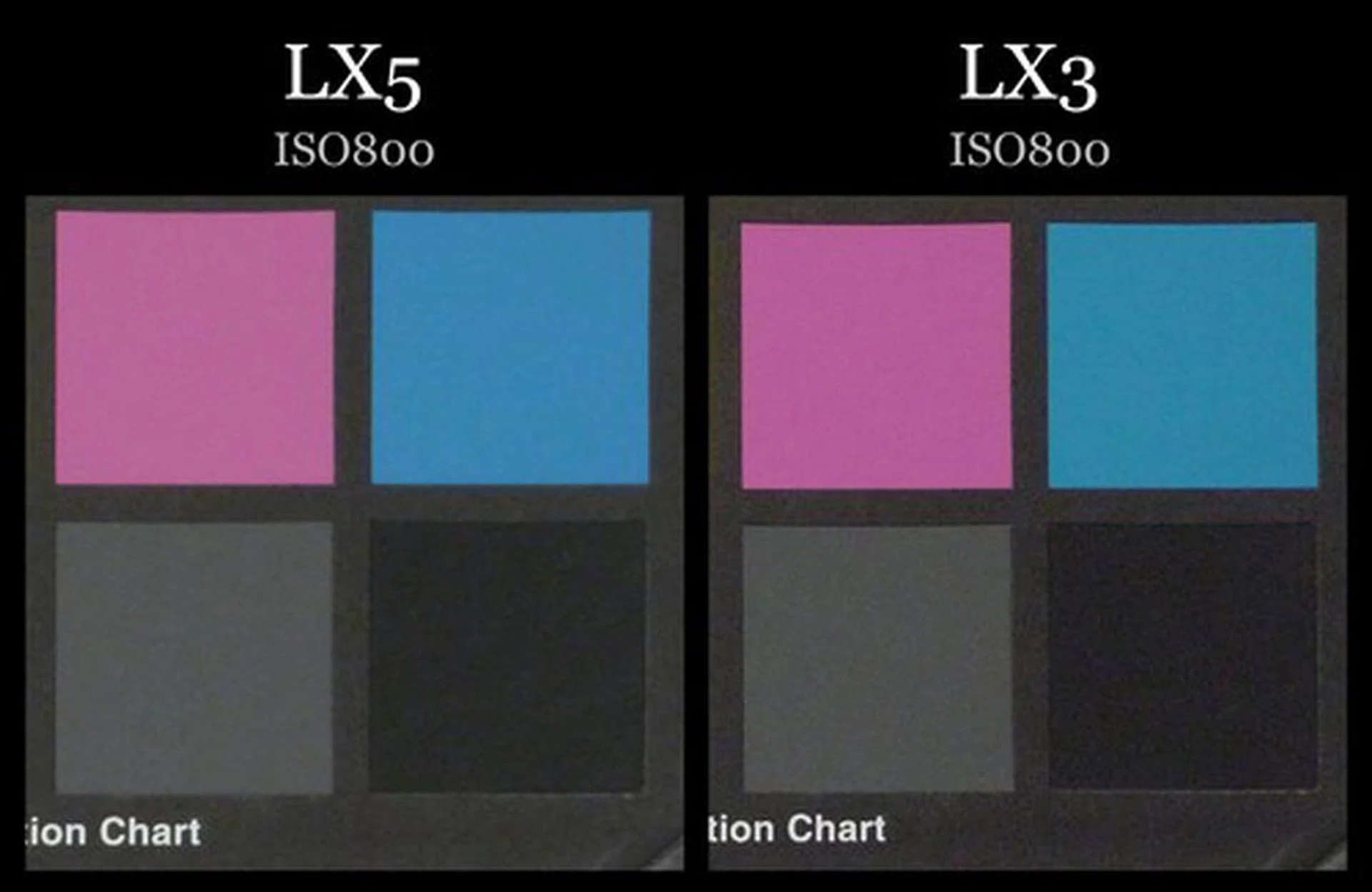 Image noise is more apparent at ISO800 on the LX3 than the LX5.