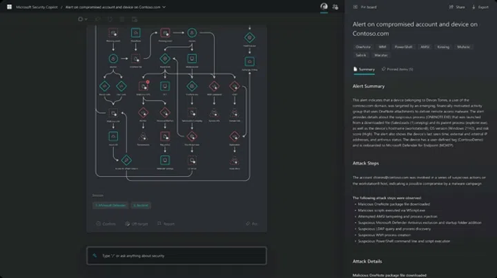 Image source: Microsoft. 