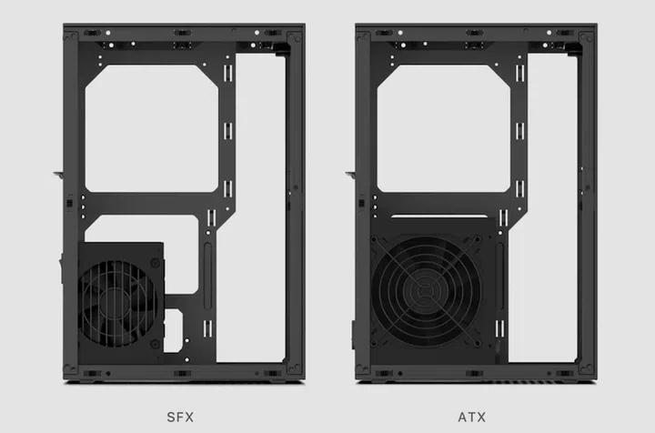 Side view of the Meshlicious case which can house an SFX or ATX power supply.