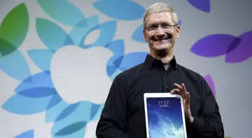 Source: The Daily Record