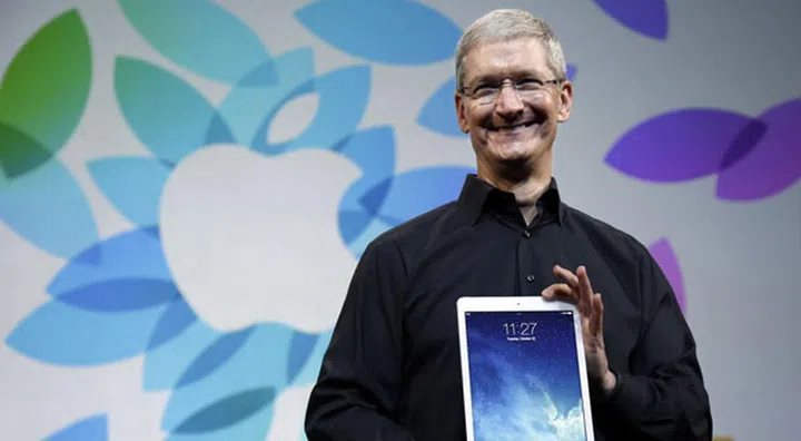 Source: The Daily Record